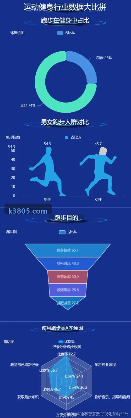 公海710-混合变现小游戏方案
